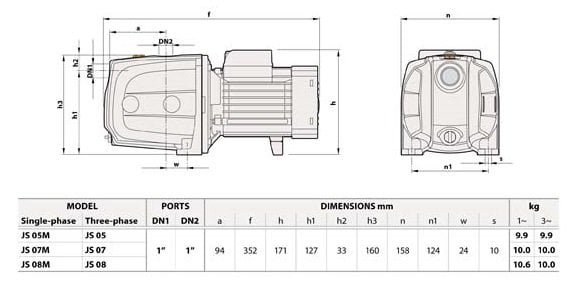 JS City jet pompa teknik ölçüleri